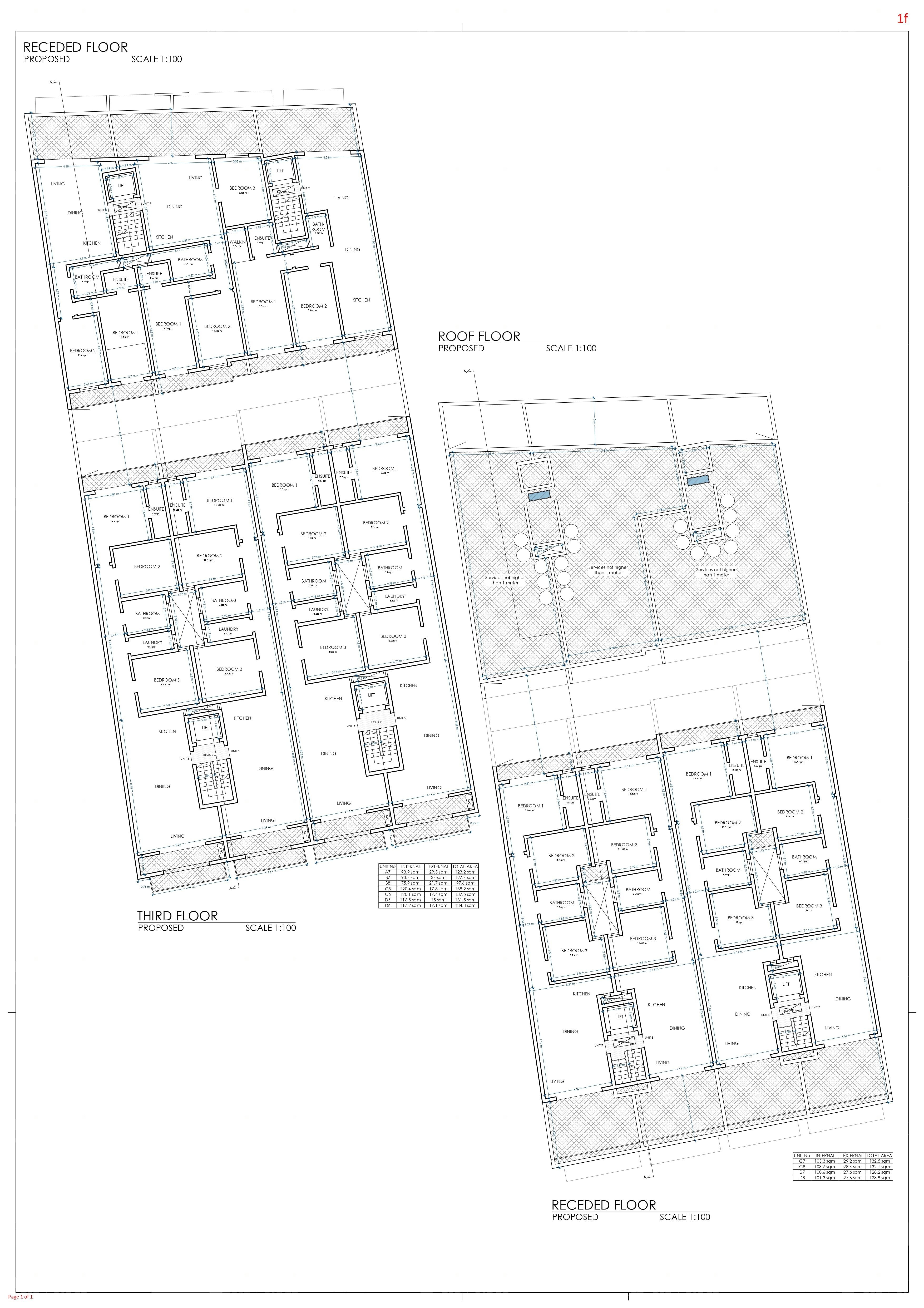 Sannat, Shell form Penthouse