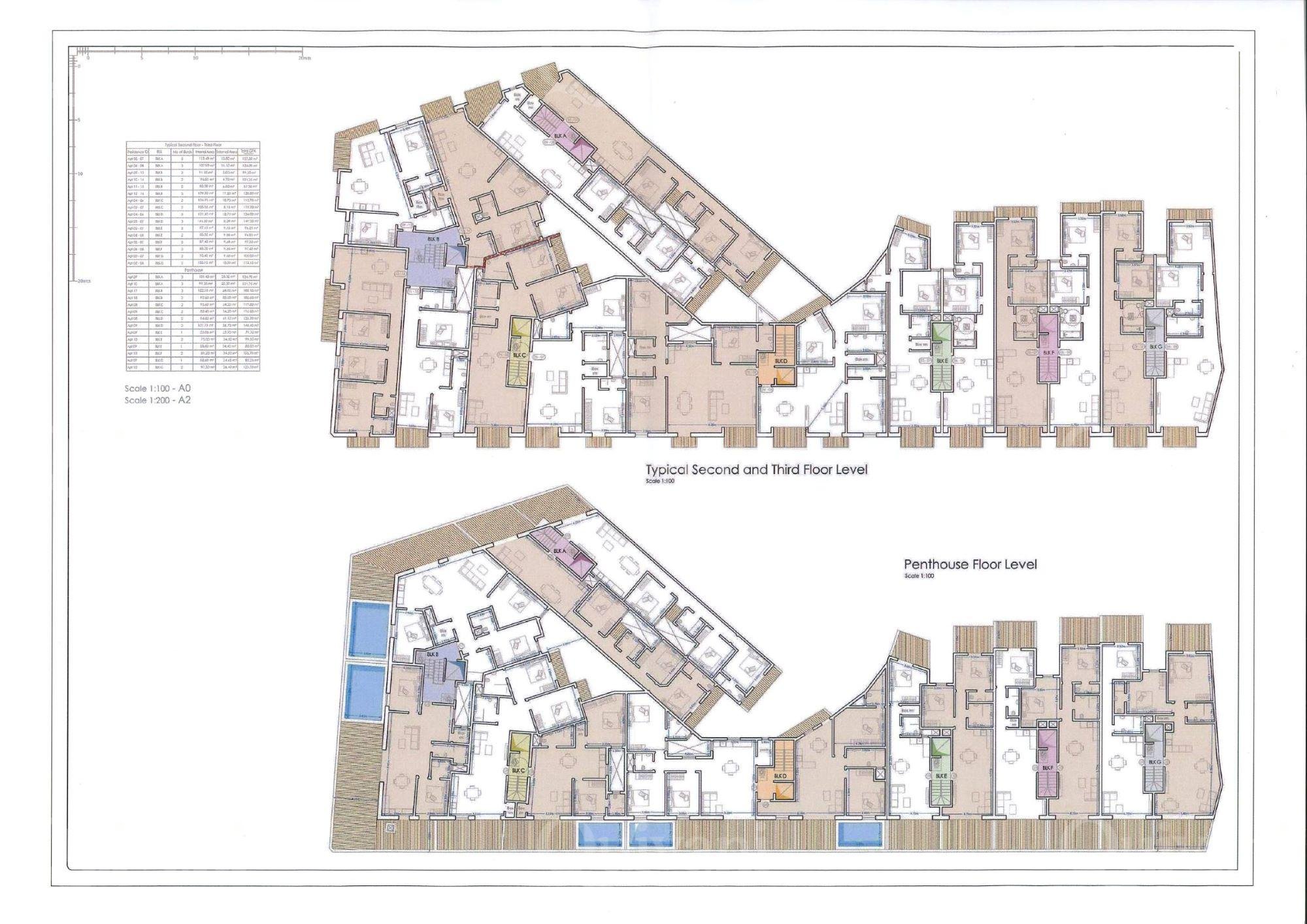 Sannat, Shell form Penthouse