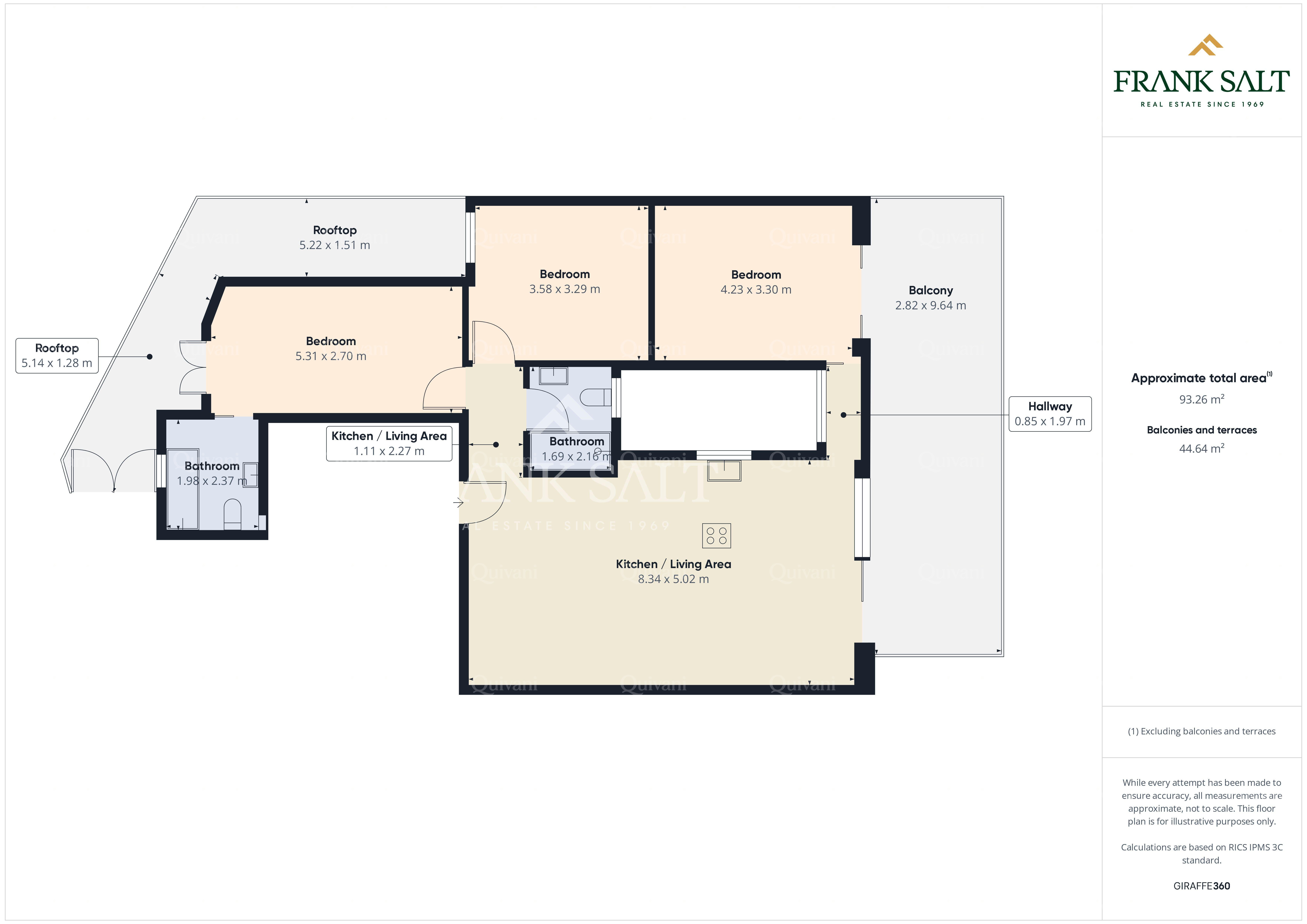 Qala, Furnished Penthouse