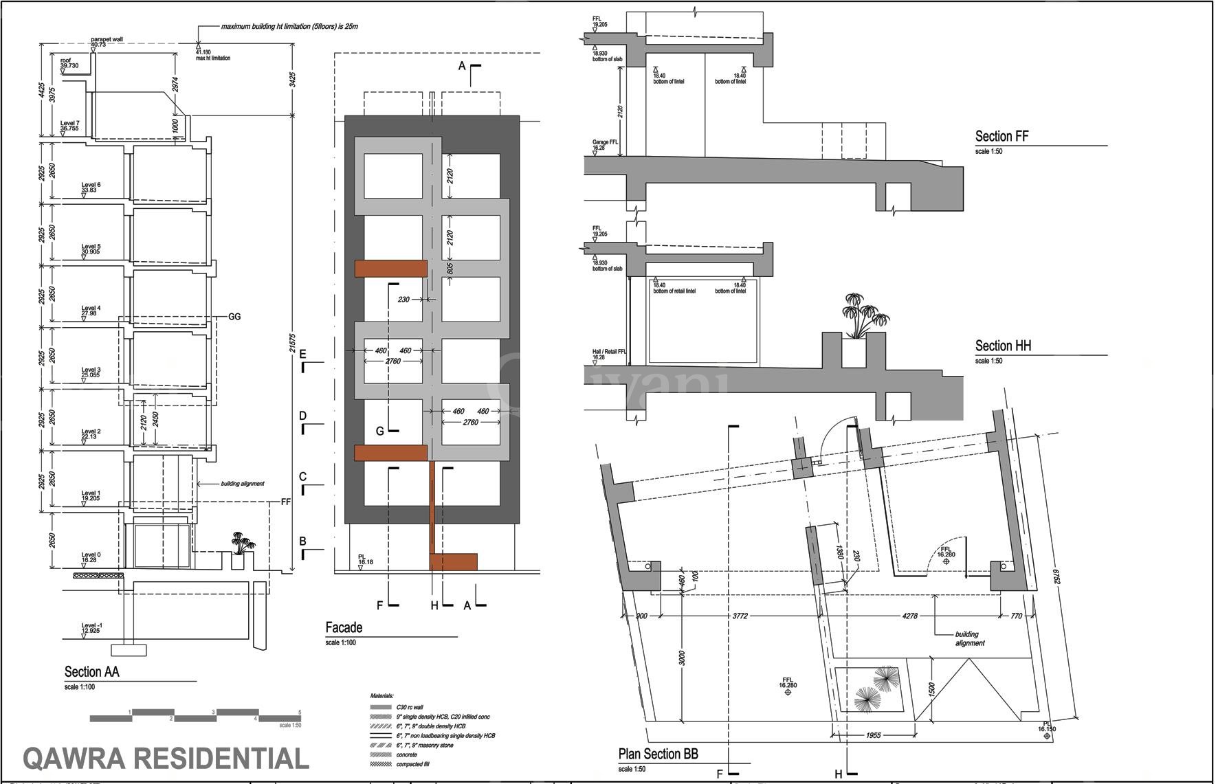 Qawra, Finished Penthouse