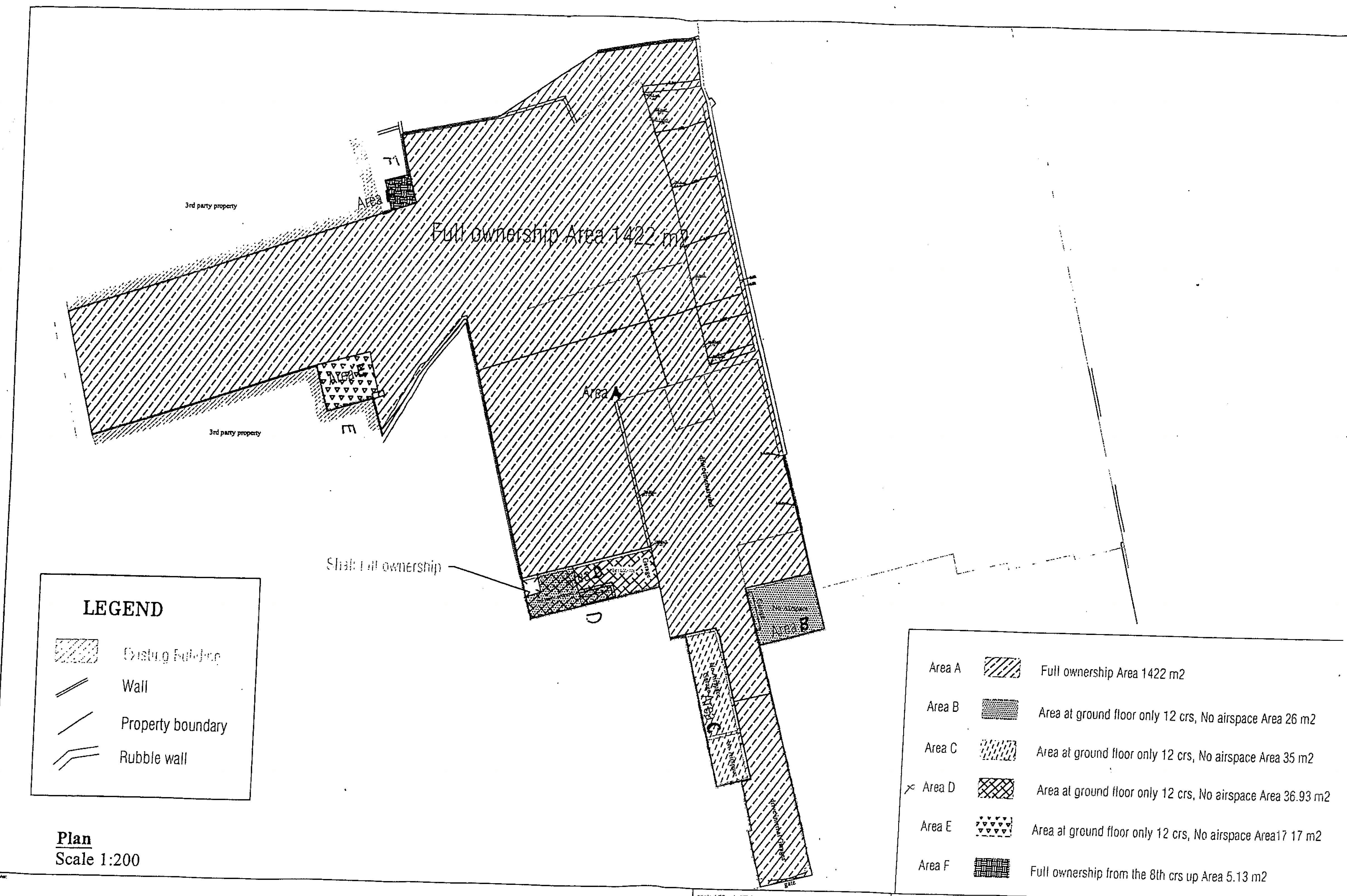 Fgura Site (Residential)