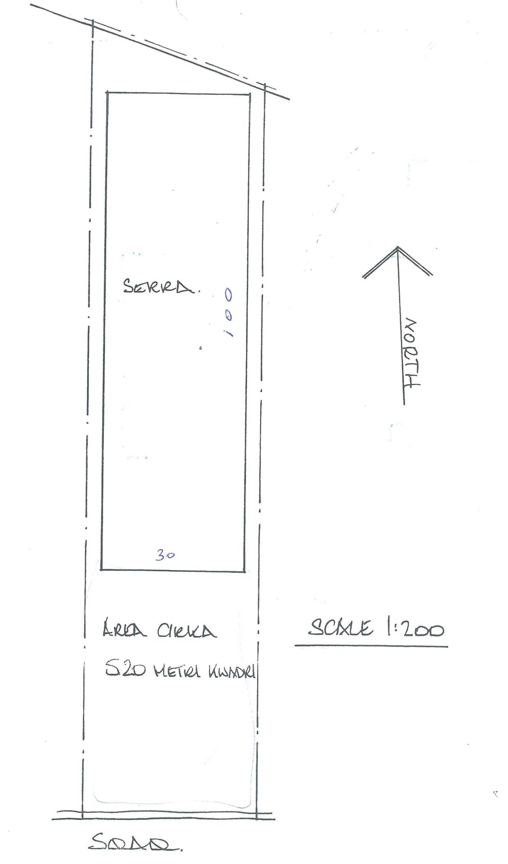 Zabbar Plot (Commercial)