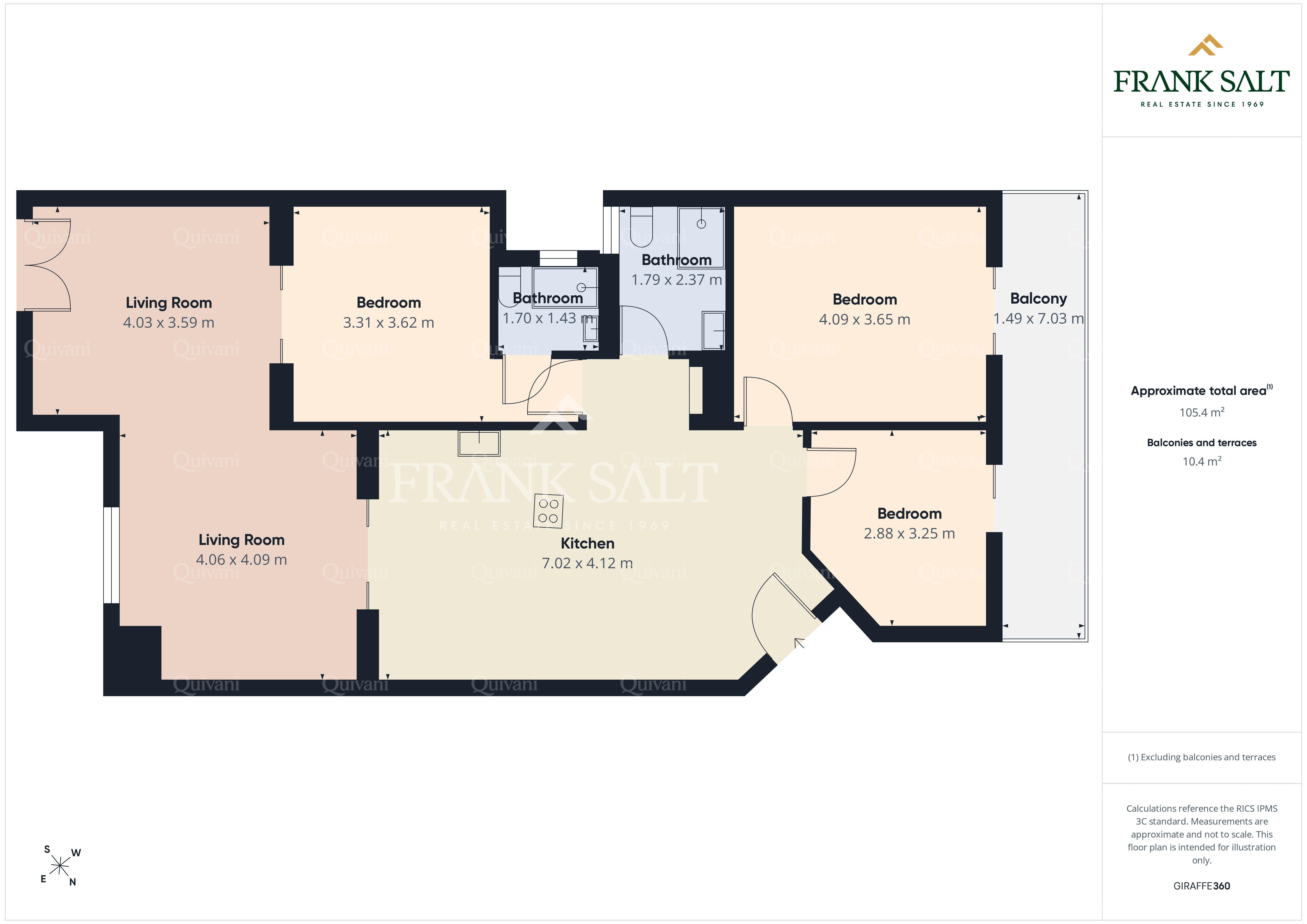Santa Venera Duplex Penthouse with full ownership of Airspace