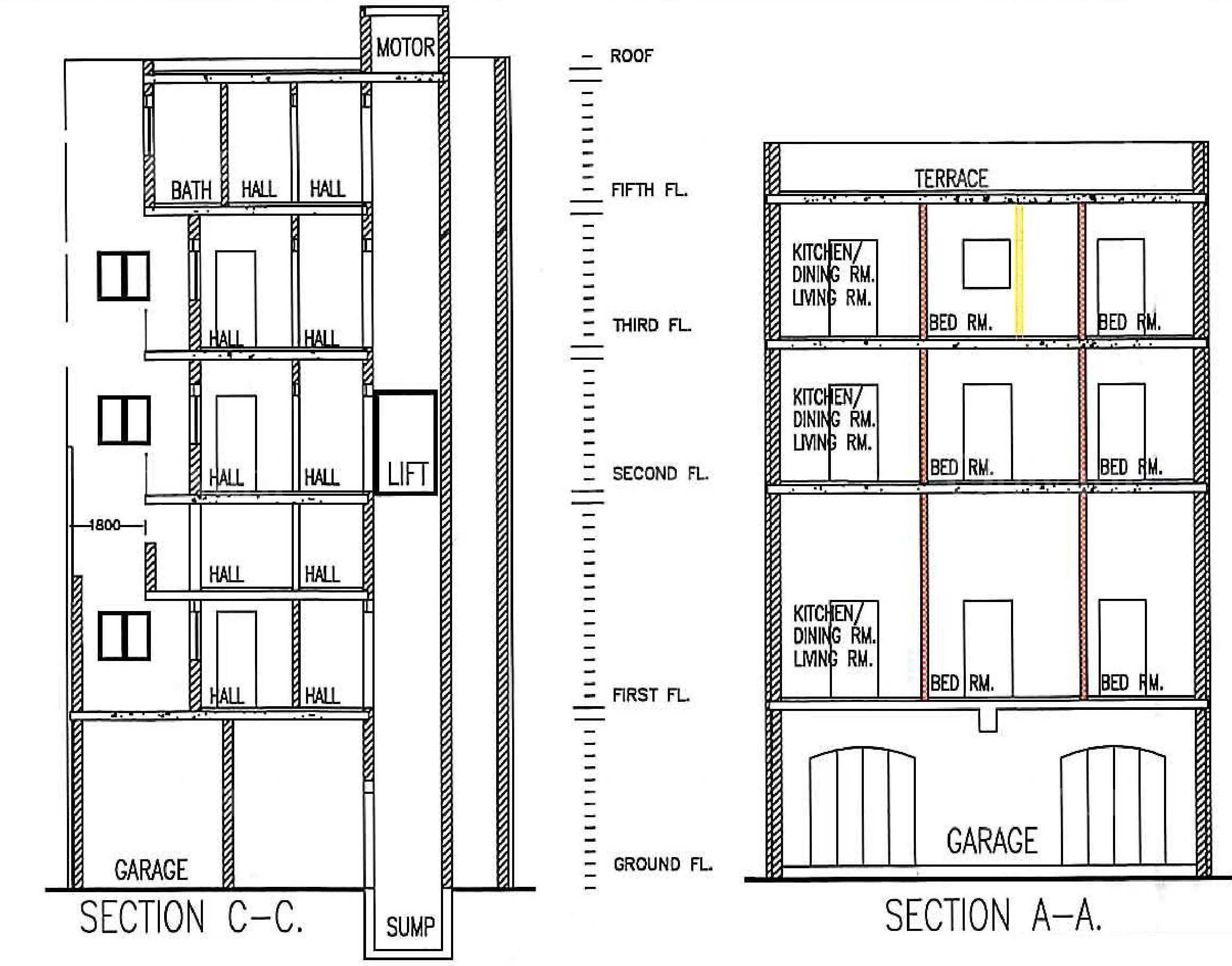 Msida, Rental Investment Block of Apartments