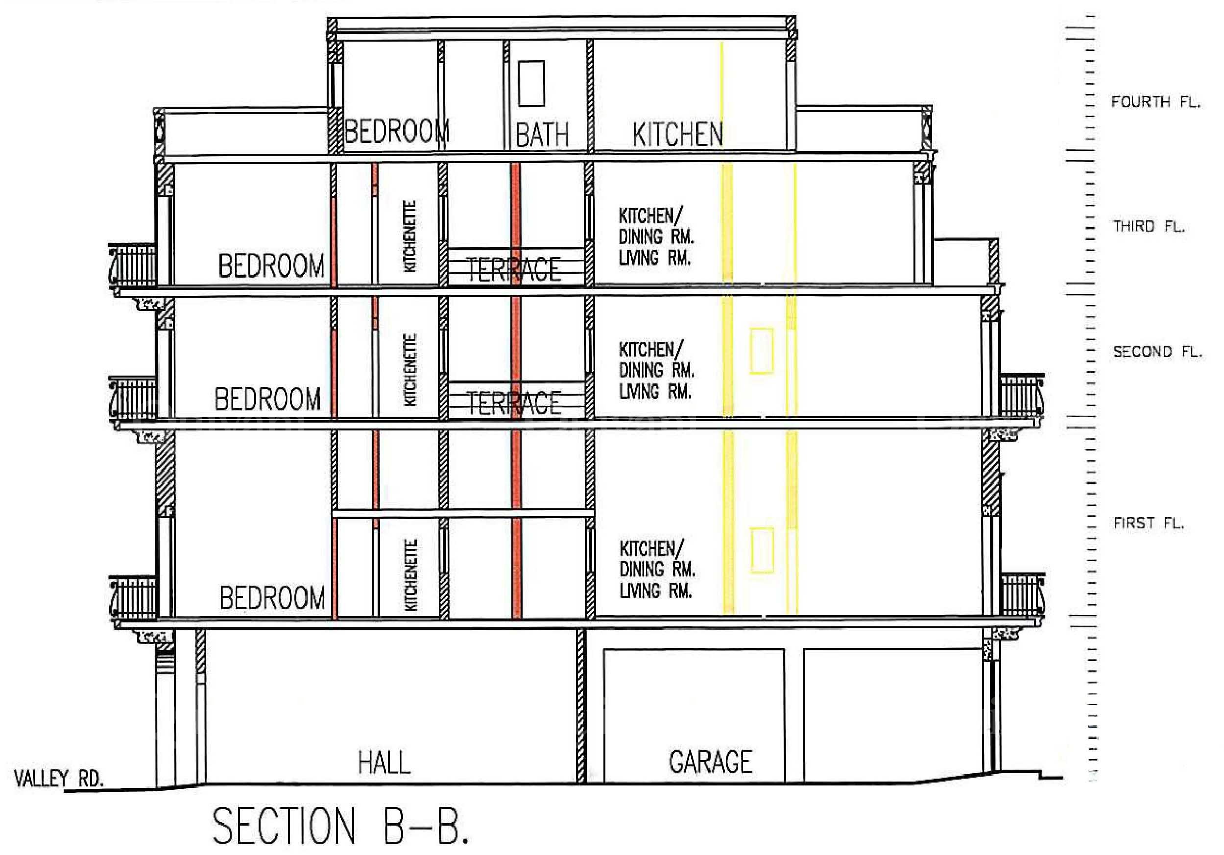 Msida, Rental Investment Block of Apartments