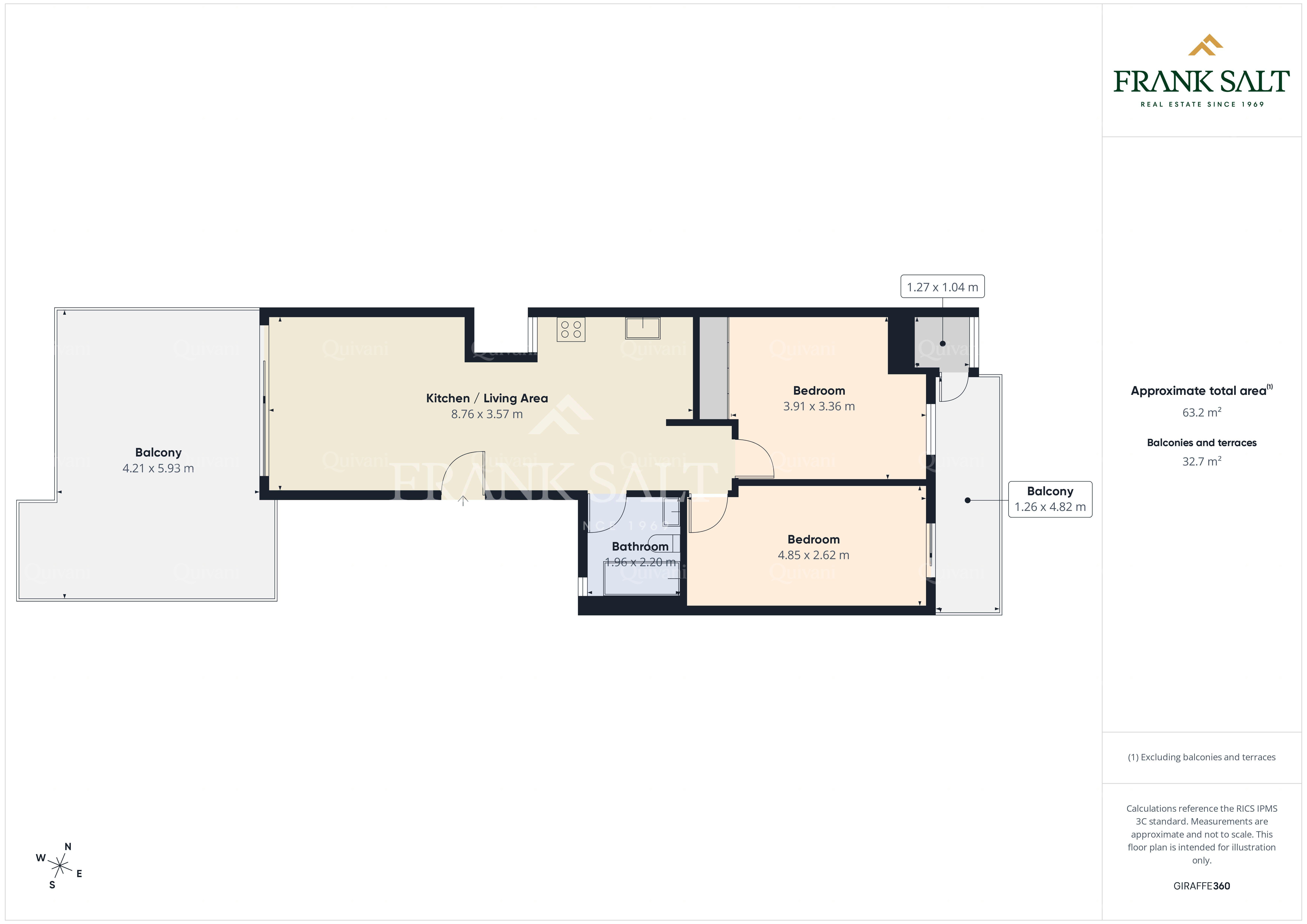 Bugibba Finished Penthouse with Airspace