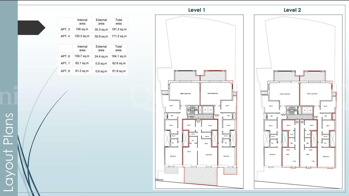 St Julians Finished Apartment