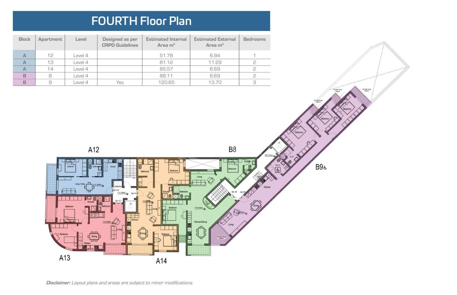 St Pauls Bay Shell form Apartment